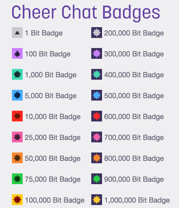 Cheer chat badges