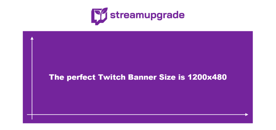 what is the perfect size for twitch banner