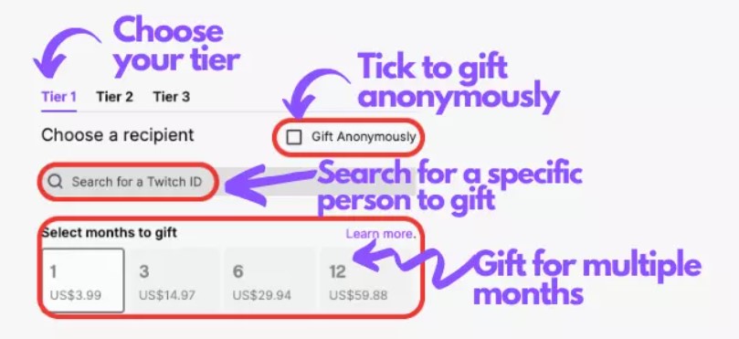 how to gift a sub on Twitch